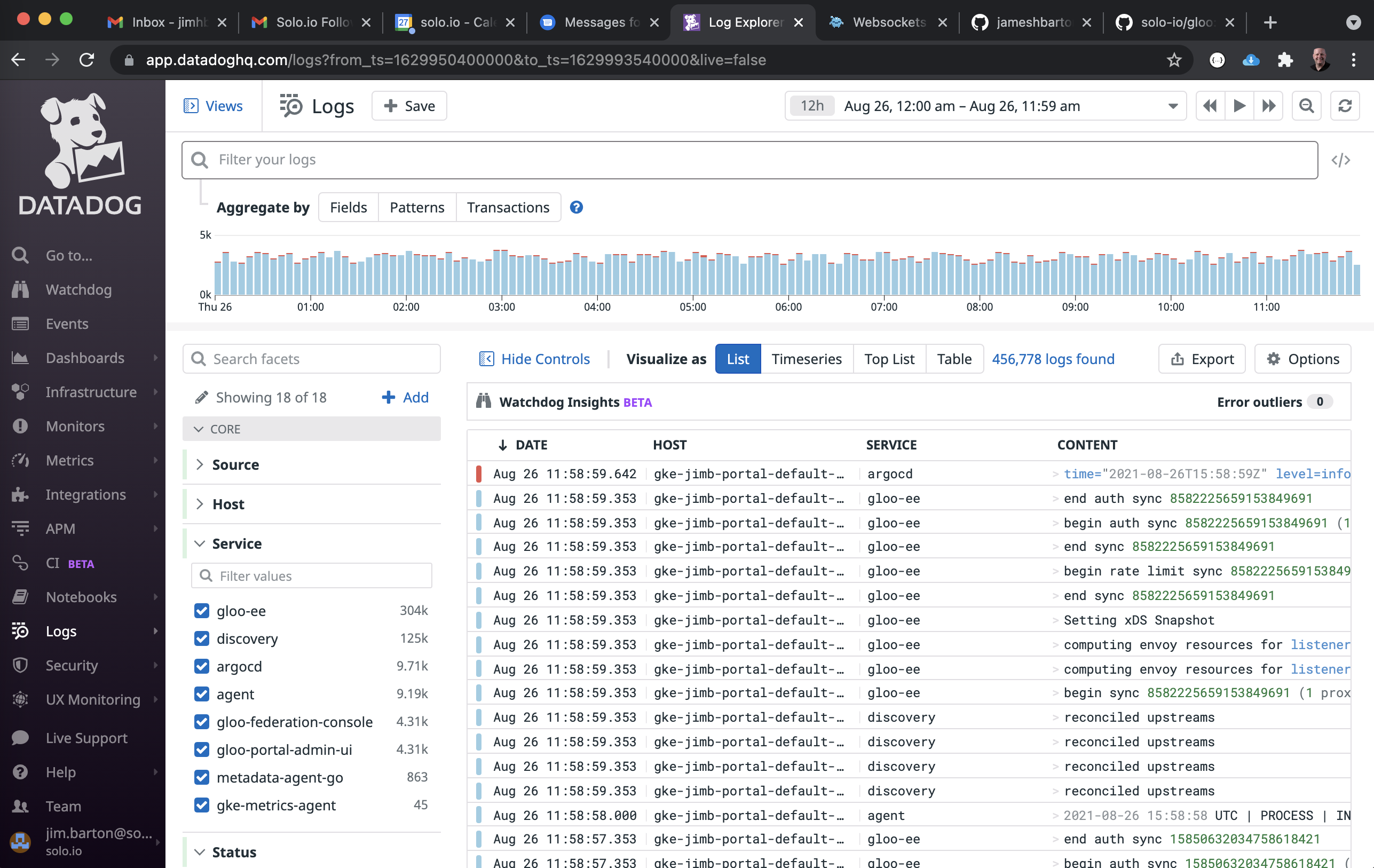 Gloo Gateway Logs in Datadog